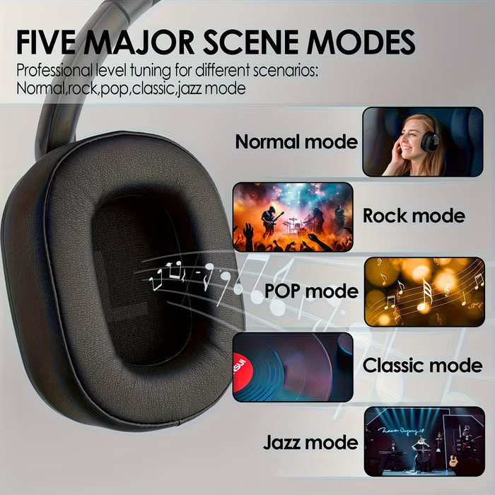 New Hybrid Active Noise-cancelling Headphones