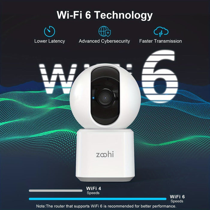 Blessing Sells Indoor WIFI Monitor with 2.4G/5G WiFi, night vision, and two-way talk.